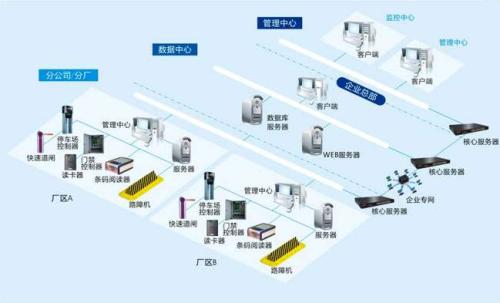 平乡县食堂收费管理系统七号