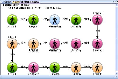 平乡县巡更系统五号