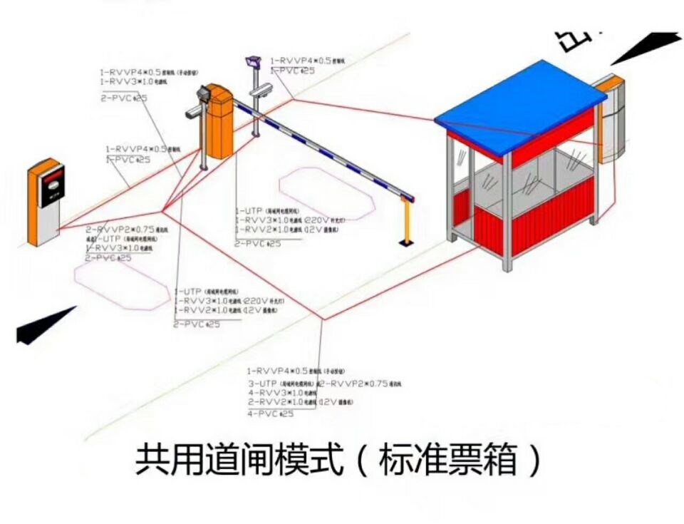 平乡县单通道模式停车系统