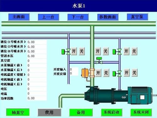 平乡县水泵自动控制系统八号